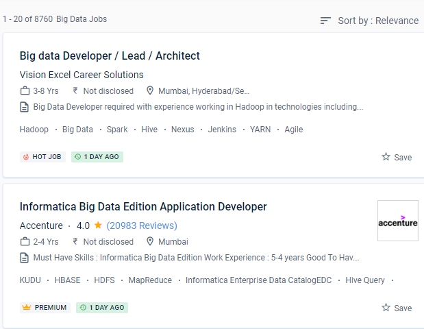 Big Data internship jobs in Hawally