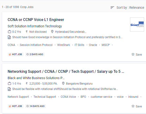 CCNP internship jobs in Mangaf