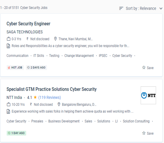 Cyber Security internship jobs in Sabah Al Salem