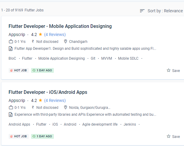 Flutter internship jobs in Al Abdali