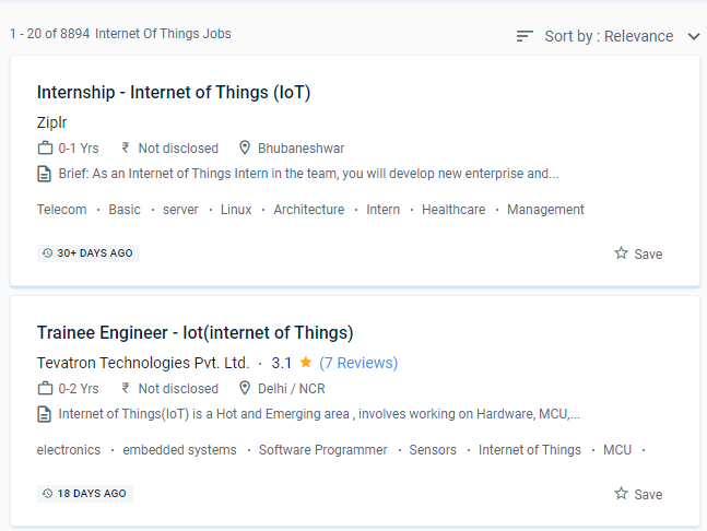 IoT (Internet of Things) internship jobs in Al Abdali