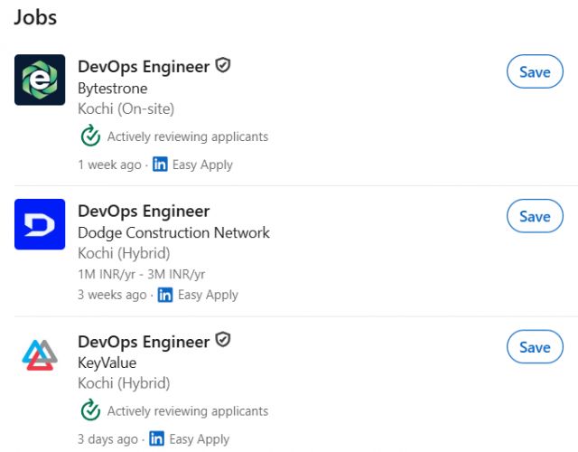Kubernetes & Docker Administration internship jobs in Salmiya