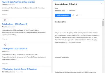Power BI internship jobs in Mahboula